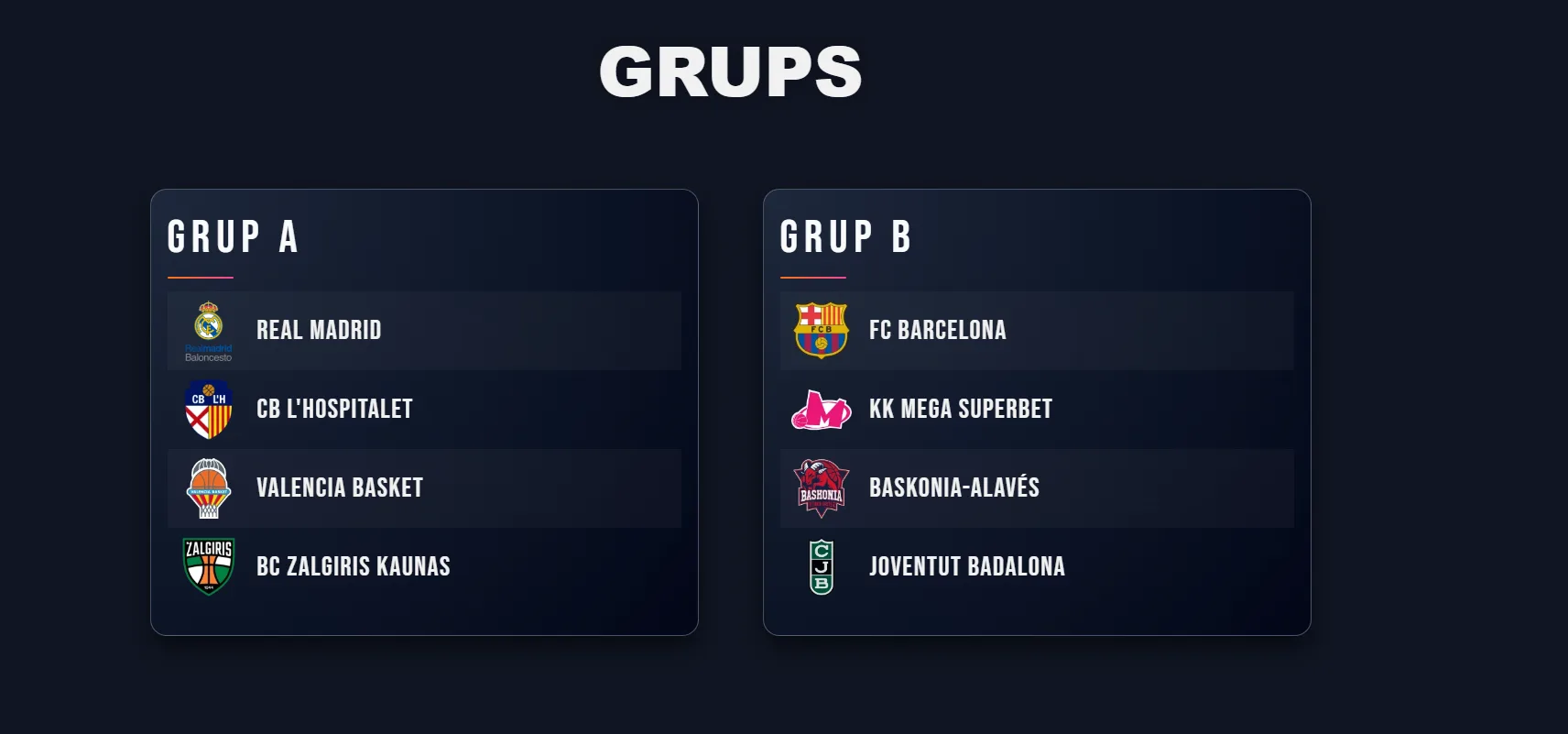 Sección de grupos de la web del 46è Torneig de Bàsquet Junior Ciutat de L'Hospitalet, con los ocho equipos repartidos en dos grupos Sección de grupos de la web del 46è Torneig de Bàsquet Junior Ciutat de L'Hospitalet, con los ocho equipos repartidos en dos grupos