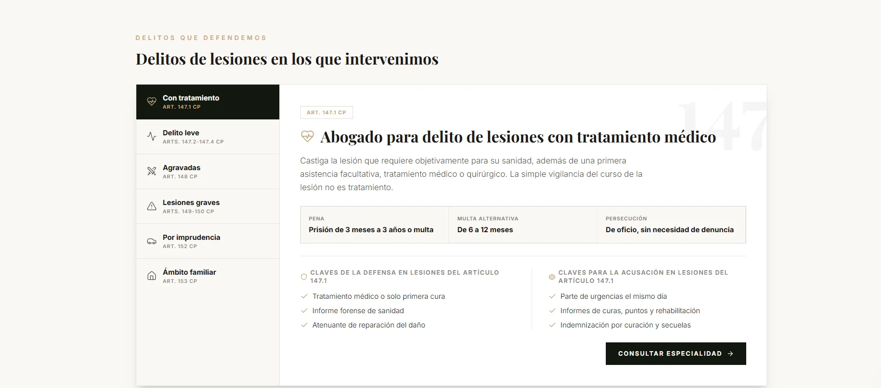 Sección de subtipos del delito de lesiones con pestañas por artículo del Código Penal, pena, multa alternativa y claves de defensa y acusación