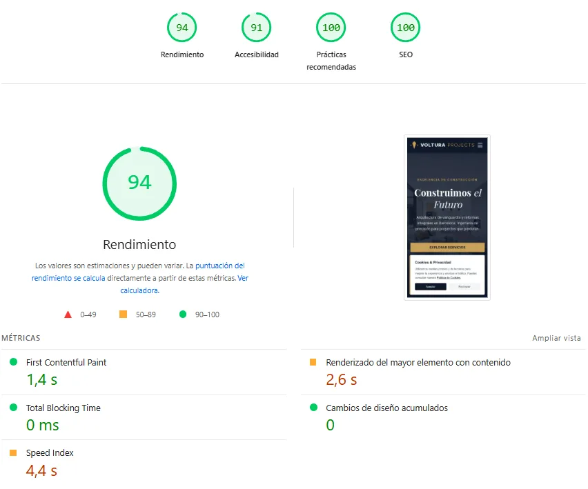PageSpeed Insights de volturaprojects.es en móvil: 94 de rendimiento, 91 de accesibilidad, 100 en prácticas recomendadas y 100 en SEO